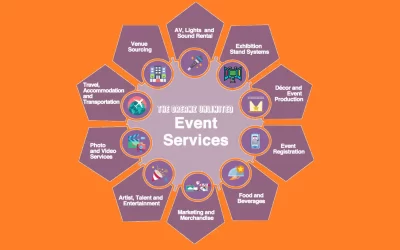 SPECIAL SERVICES IN EVENT